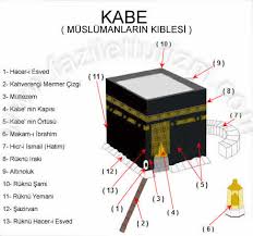 http://www.faziletturizm.com/umre.asp