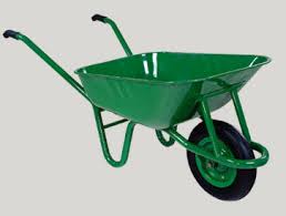 r1 - El arabası nedir? r1