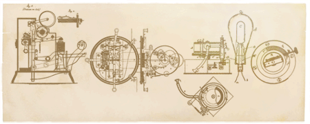 Thomas Edison'un 164. doğum günü